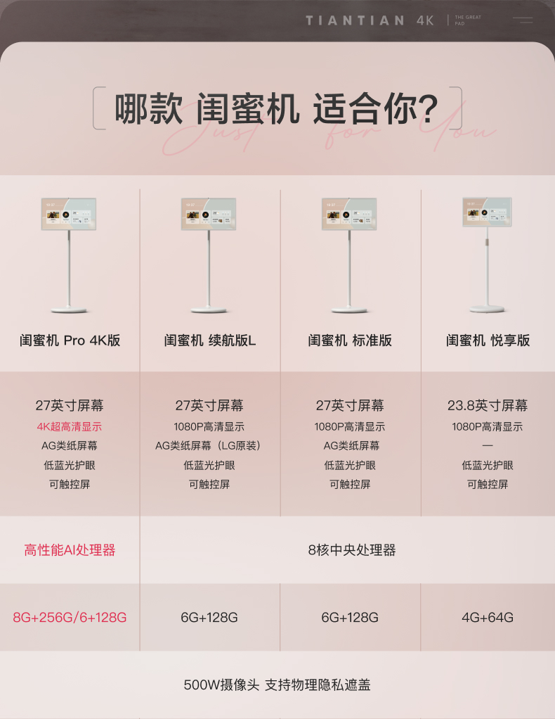 添添闺蜜机PRO 详情图 3