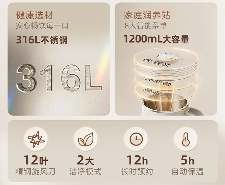 小熊豆浆机DJJ-H08S2 详情图 3