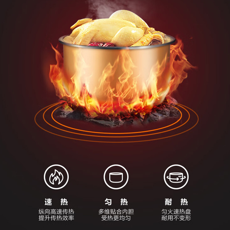 美的电压力锅MY-YL50M3-752 图片 2