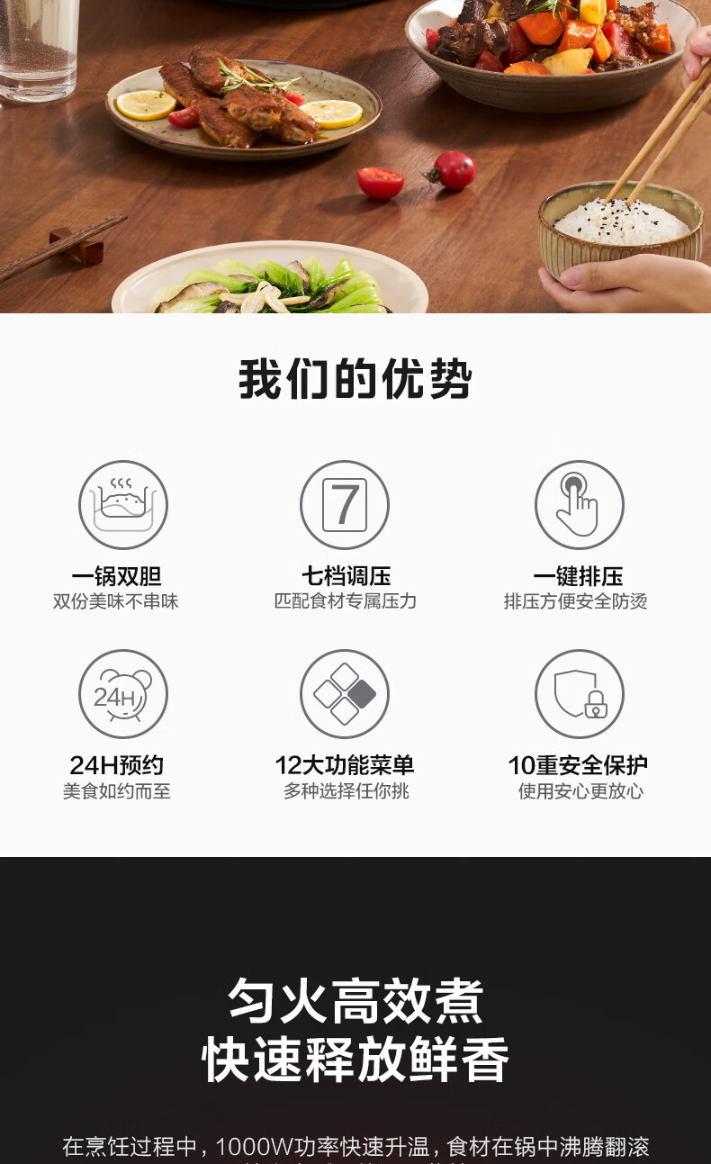 美的电压力锅MY-YL50M3-752 详情图 2