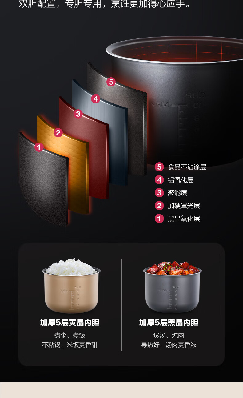 美的电压力锅MY-YL50M3-752 详情图 4