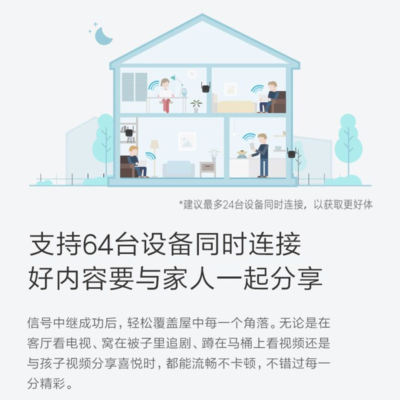 小米WIFI放大器PRO 图片 4