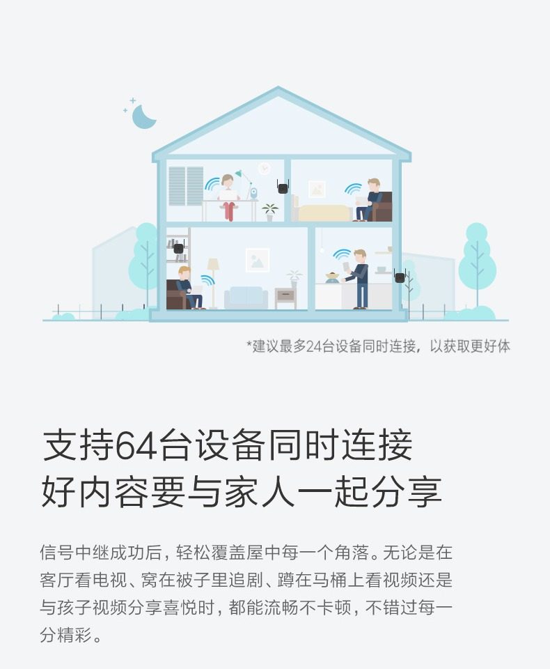 小米WIFI放大器PRO 详情图 6