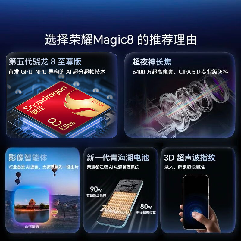 荣耀MAGIC8 图片 1