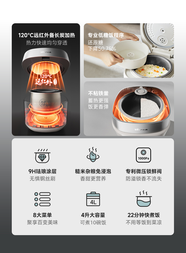 小熊电饭煲DFB-J40Q5 详情图 3