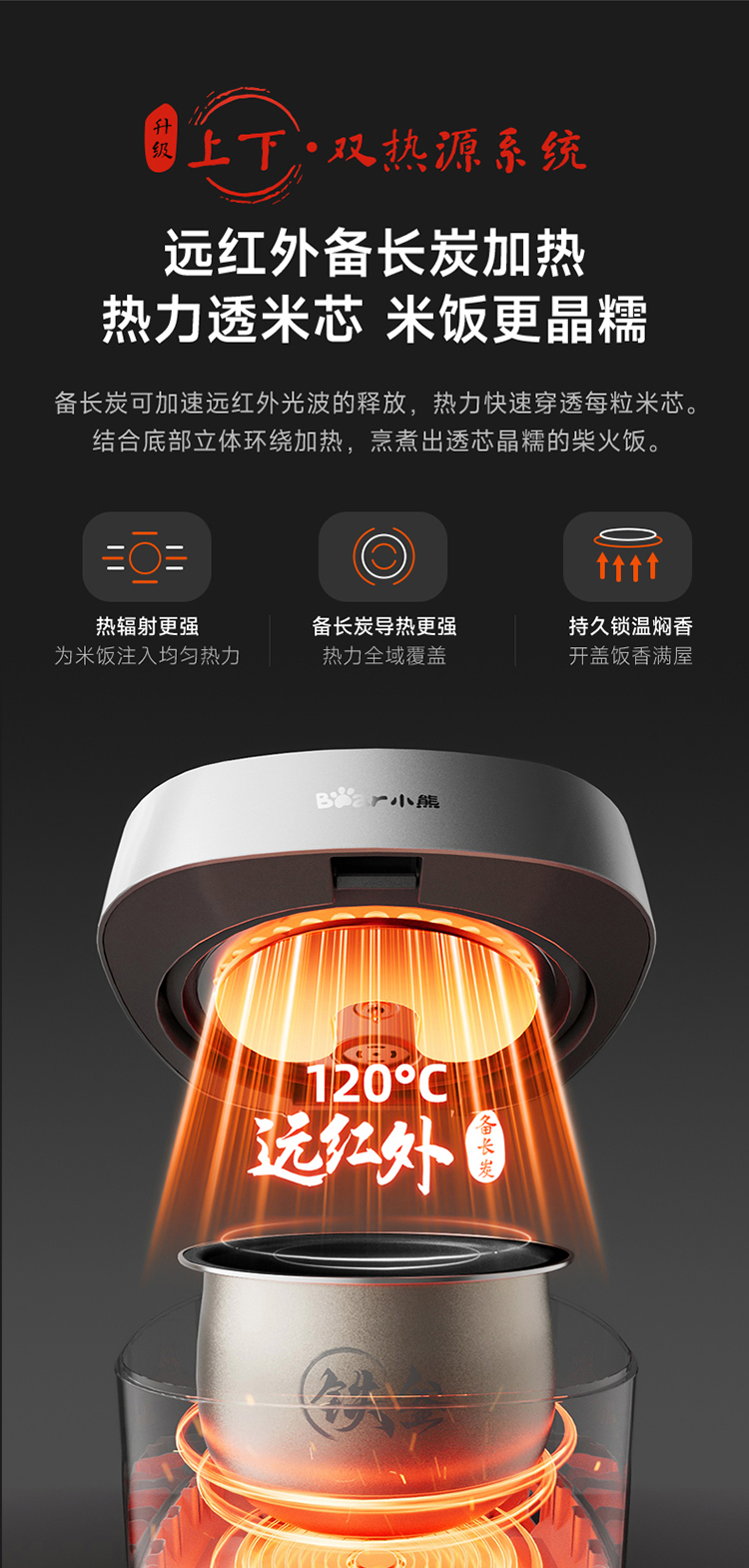 小熊电饭煲DFB-J40Q5 详情图 4