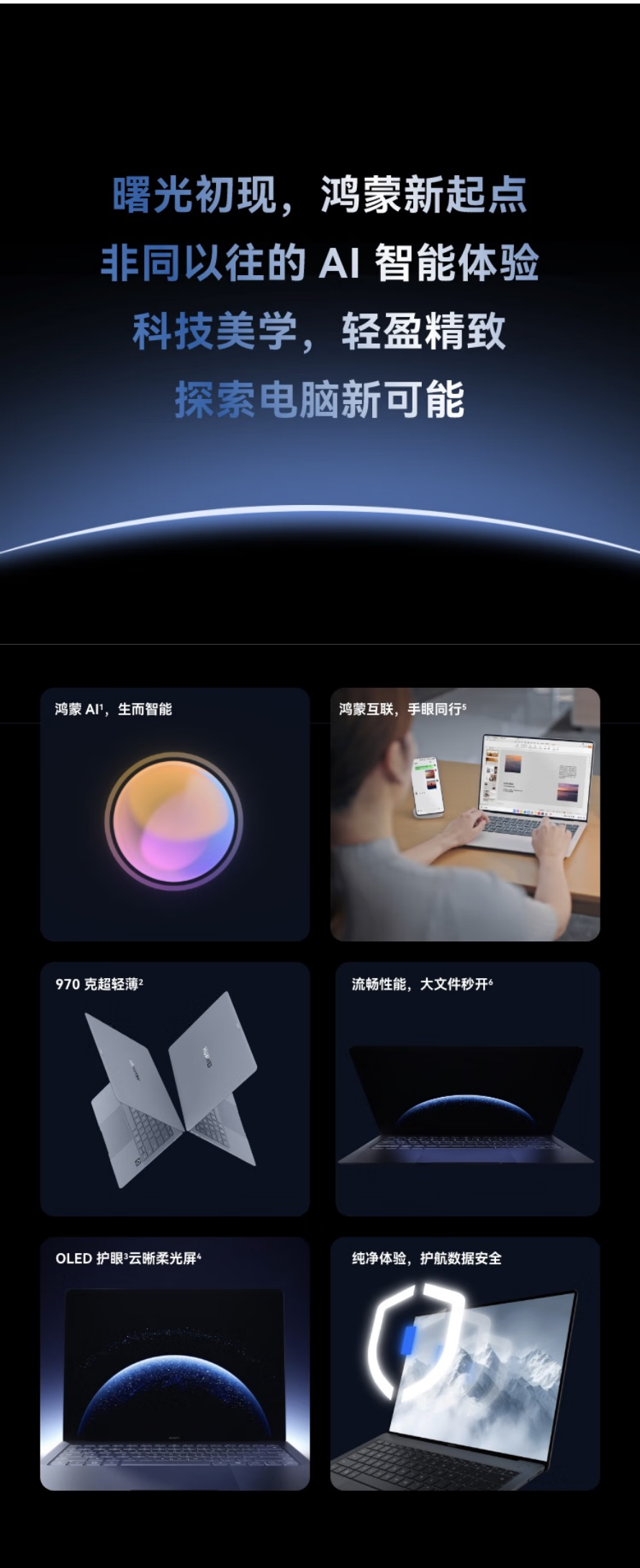 华为MATEBOOK PRO 14.2 详情图 3