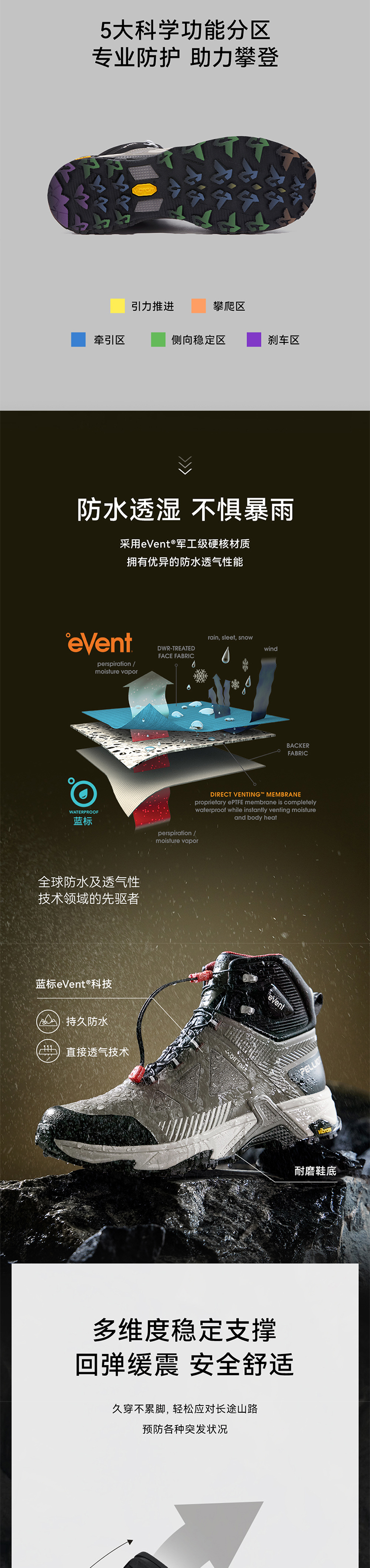 伯希和 大师户外防水登山鞋 女款 详情图 3