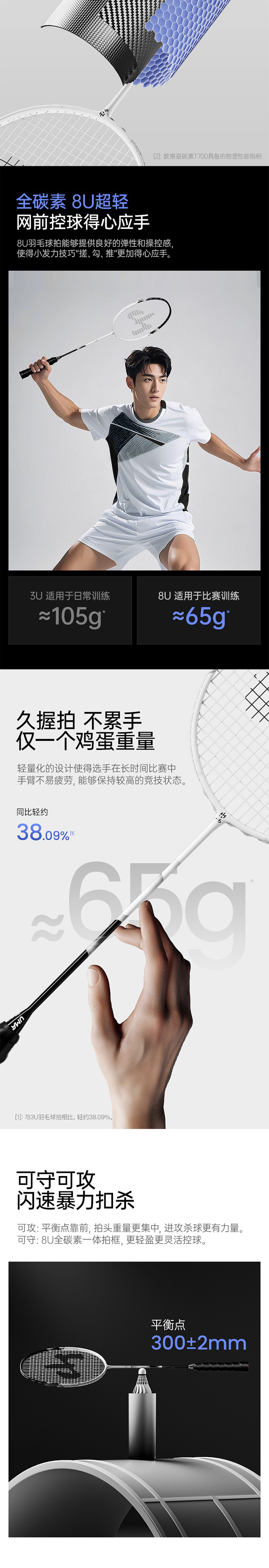 佑美 全碳素8U专业羽毛球拍 详情图 2