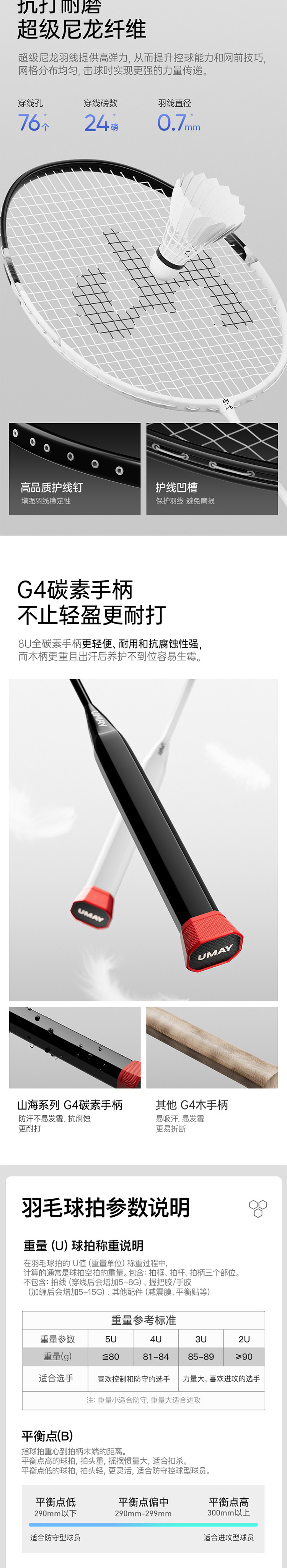 佑美 全碳素8U专业羽毛球拍 详情图 4