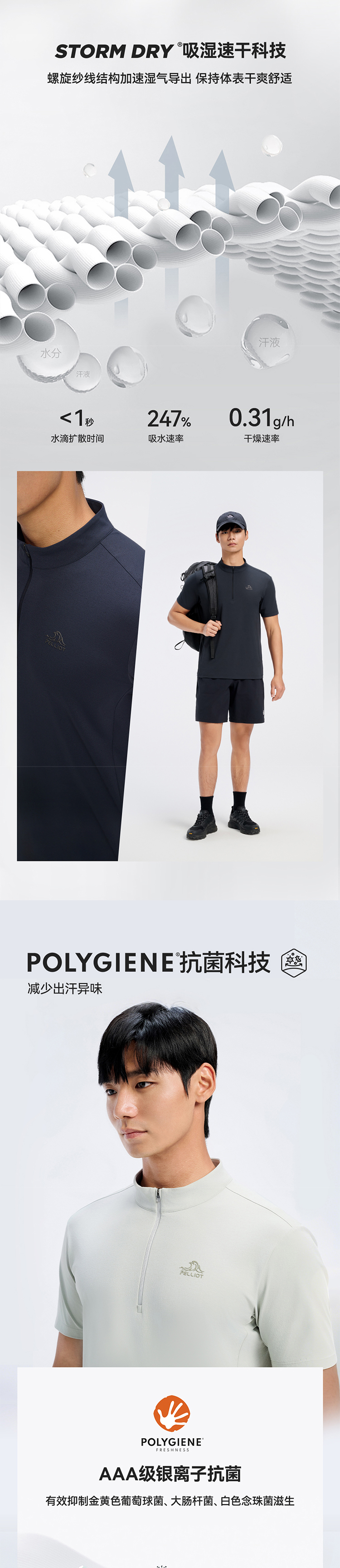 伯希和 男款户外速干防晒T恤 详情图 2