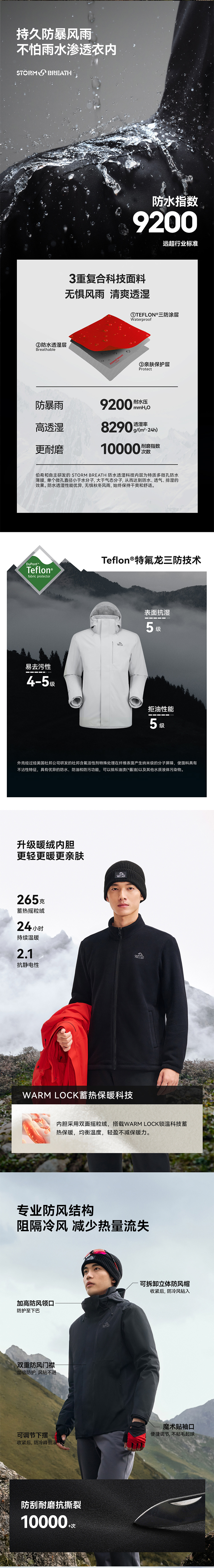 伯希和 新款冲锋衣 女款 详情图 2