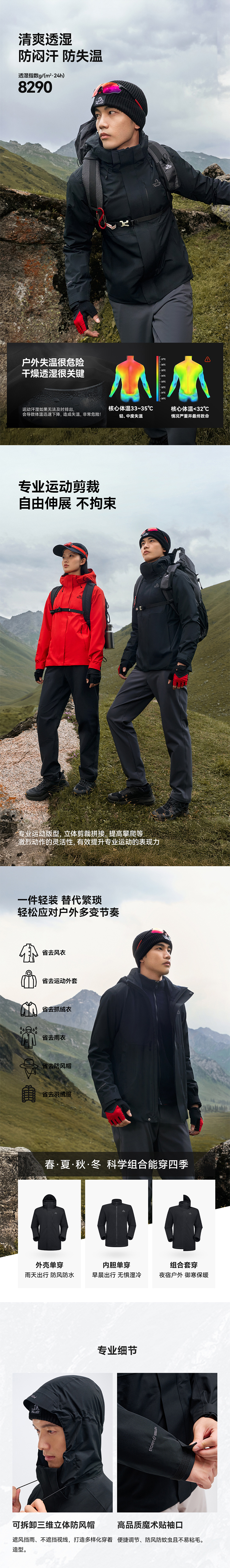 伯希和 新款冲锋衣 女款 详情图 3