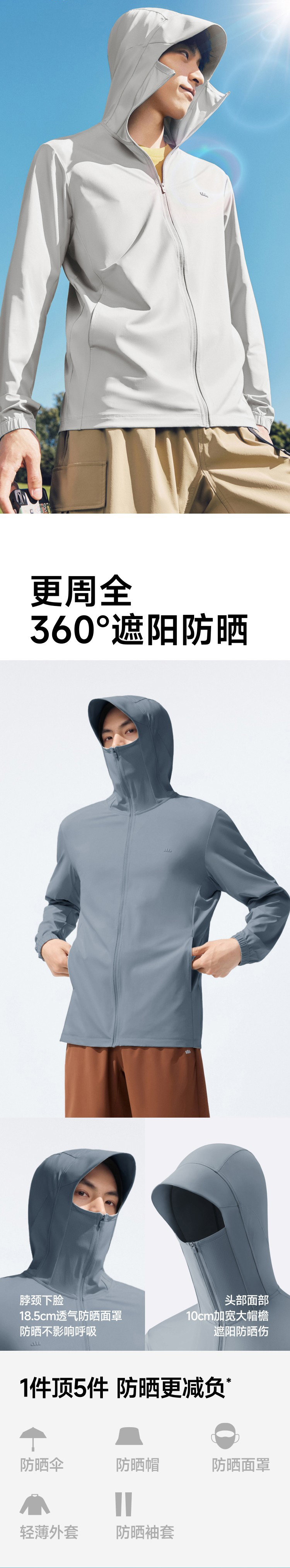 蕉下男士凉感防晒衣（常规款） 详情图 4