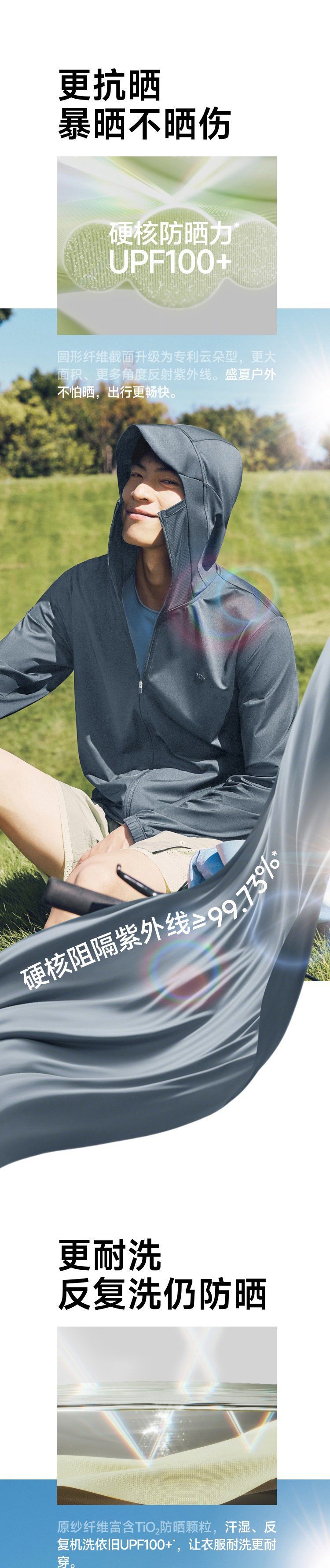 蕉下男士凉感防晒衣（常规款） 详情图 3