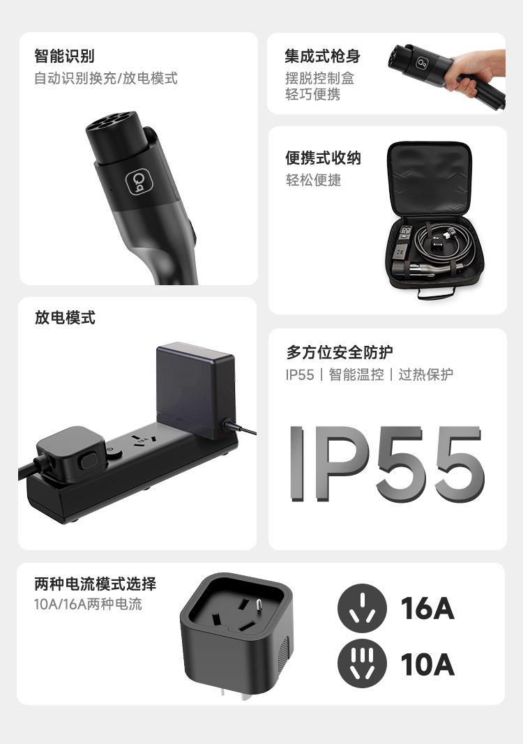 QQ3 充放电一体枪 详情图 2