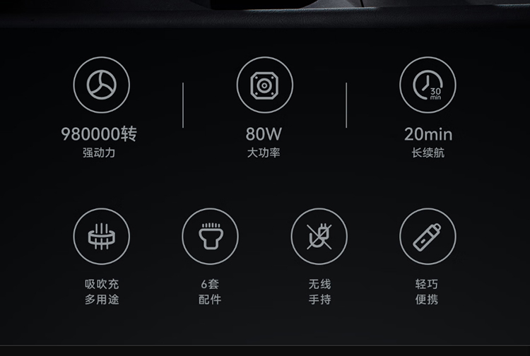 QQ3 车载吸尘器 详情图 4