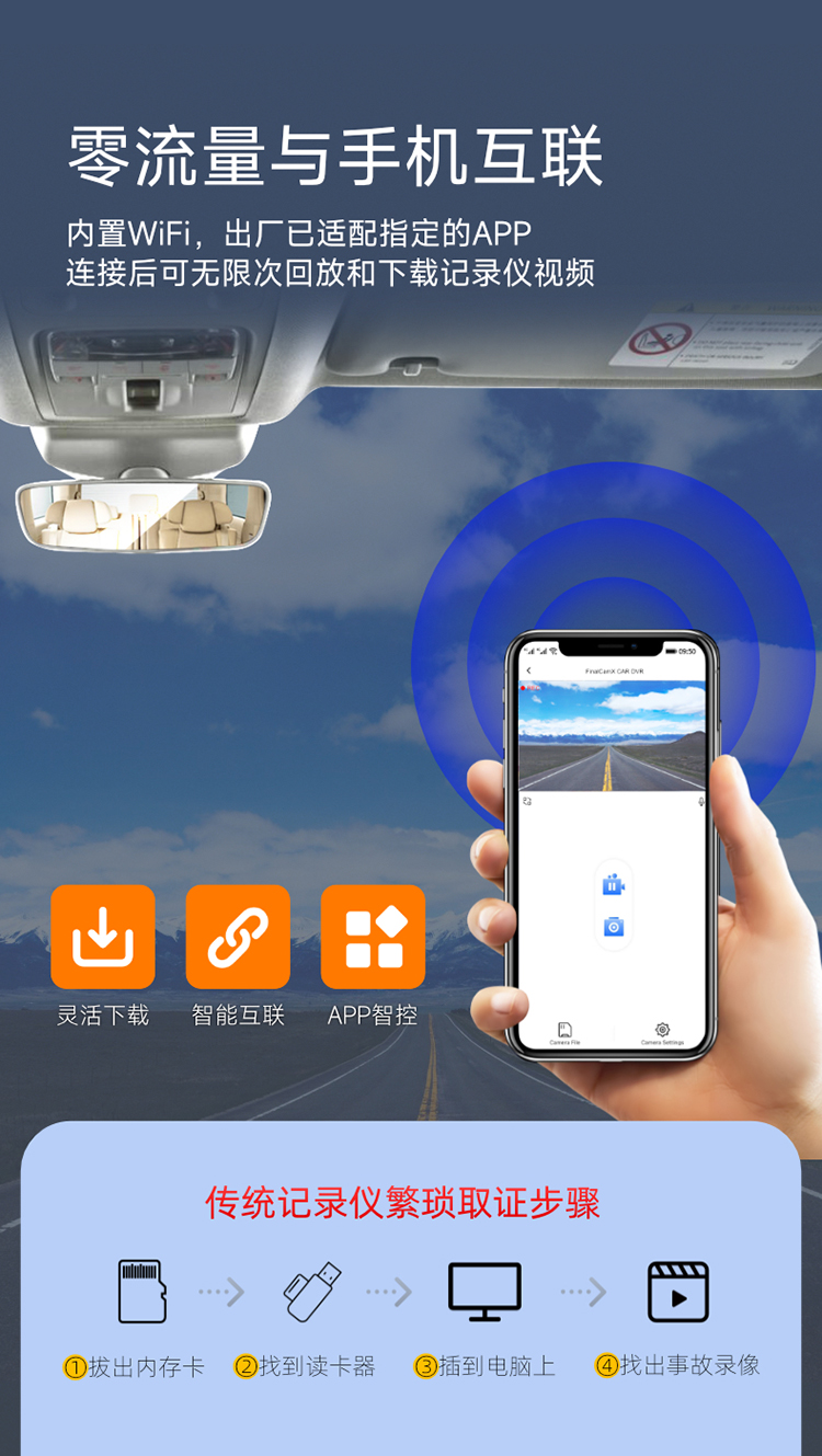 QQ3 专用行车记录仪（免布线） 详情图 5