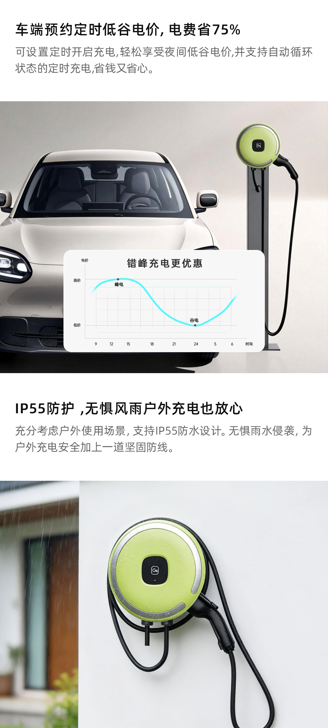 QQ3家用充电桩-7kw（包安装） 详情图 4