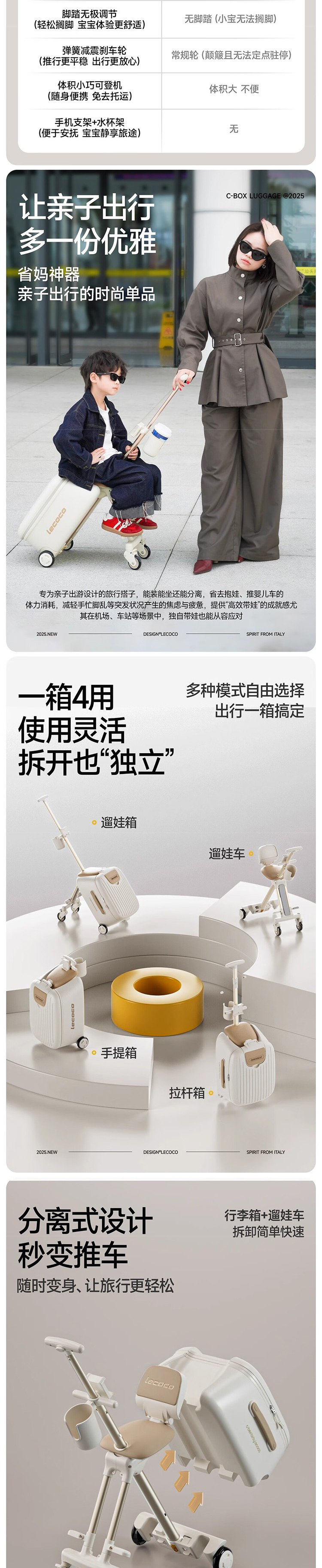 乐卡 遛娃行李箱 详情图 3