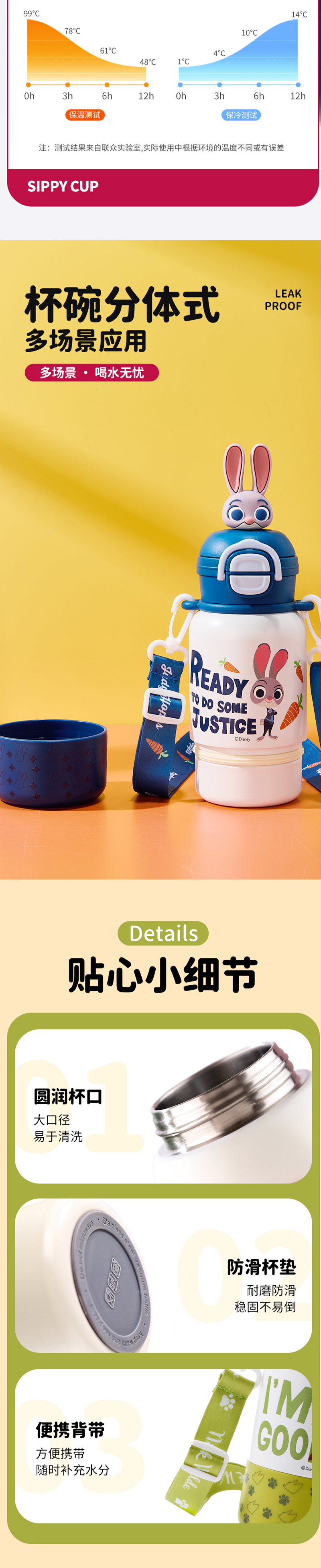迪士尼 疯狂动物城保温杯 详情图 4