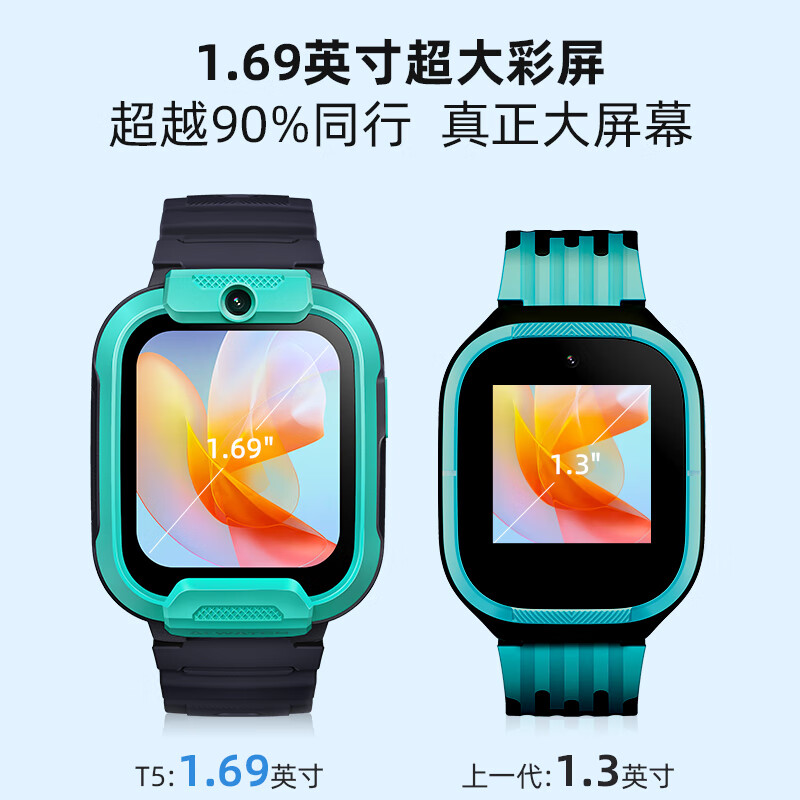 小寻 儿童电话手表T5 图片 3