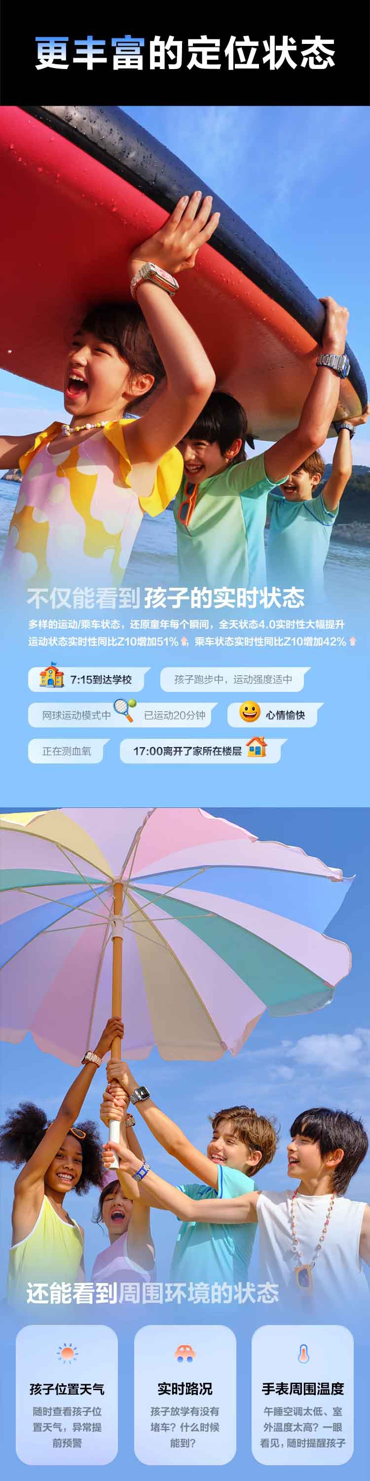 小天才 电话手表旗舰Z11 详情图 5