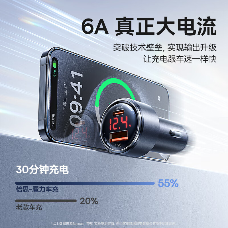 倍思 魔力系列数显智能双快充车充 图片 3