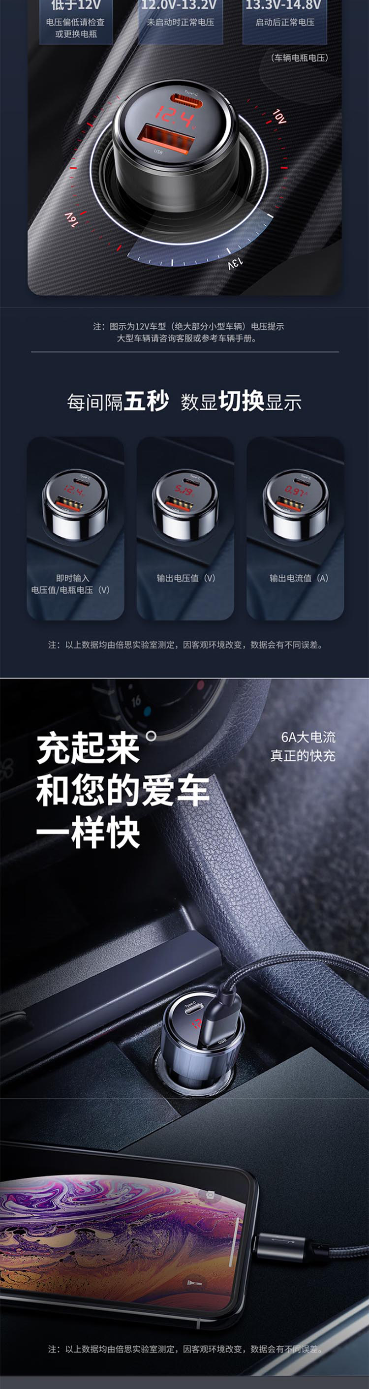 倍思 魔力系列数显智能双快充车充 详情图 3