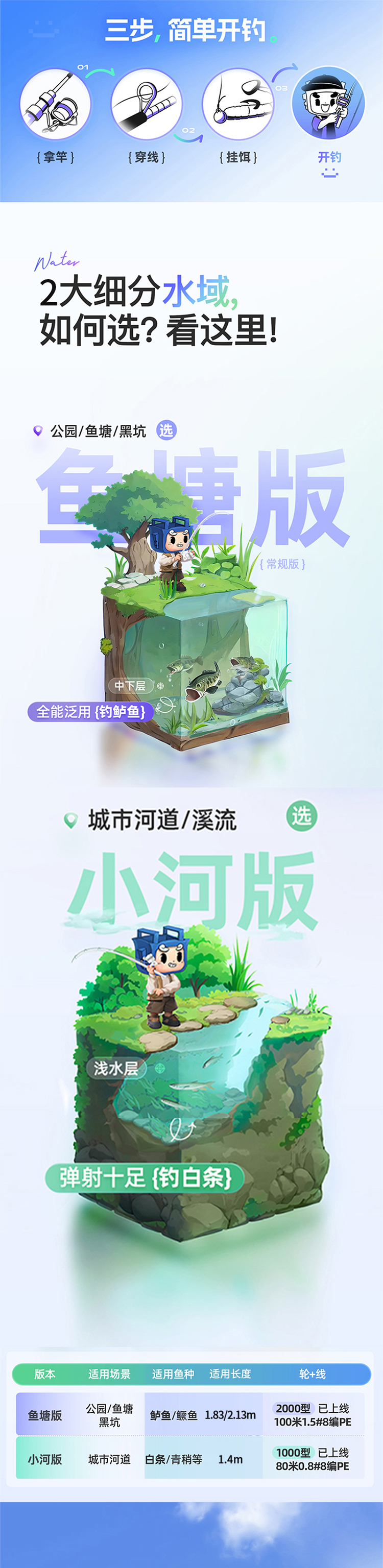 汉鼎 路亚套装小白竿2代 详情图 1