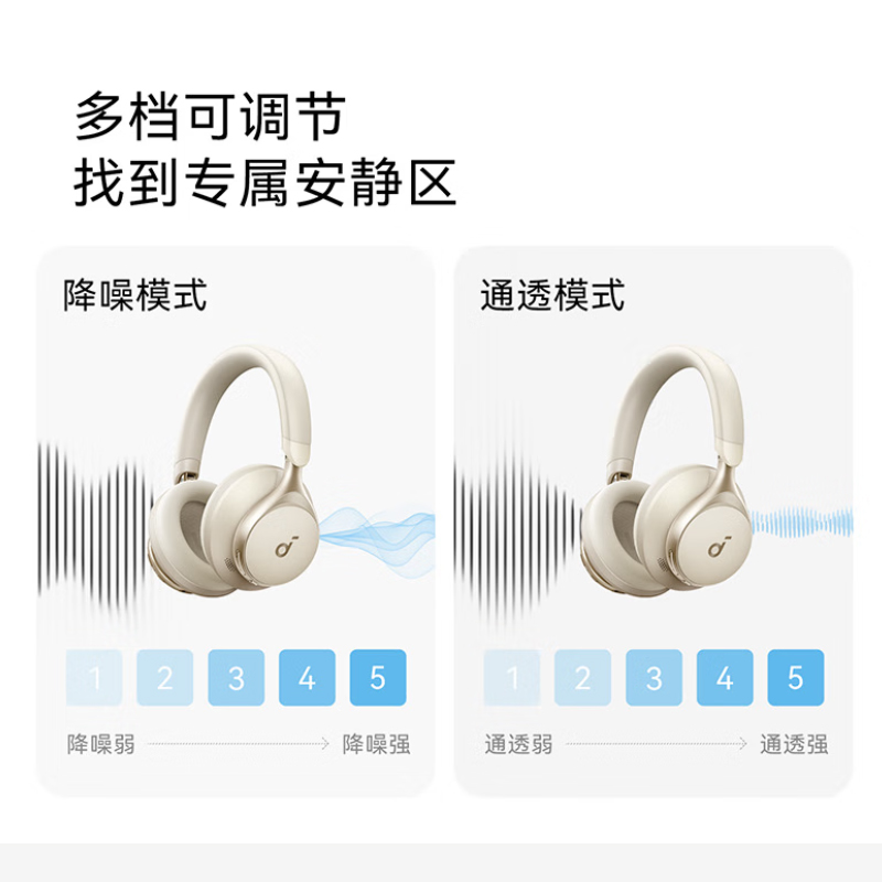 声阔 Soumdcore Space 0ne S1 图片 2