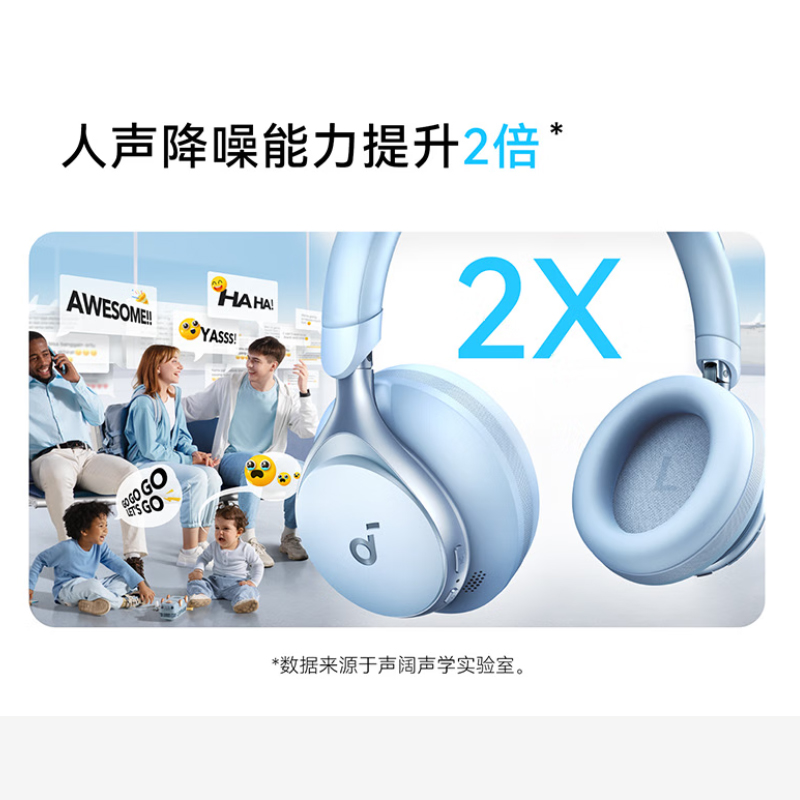 声阔 Soumdcore Space 0ne S1 图片 4