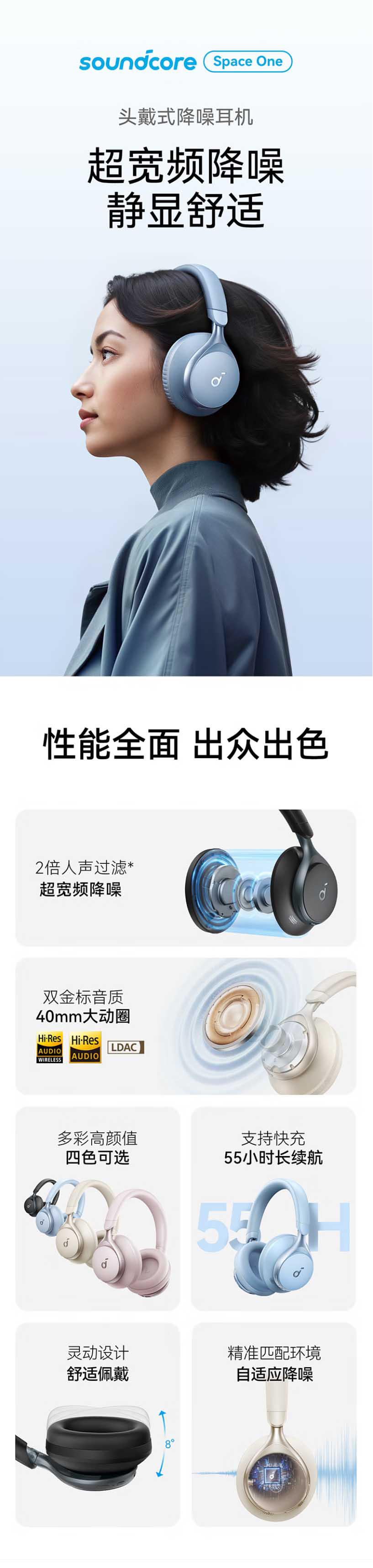 声阔 Soumdcore Space 0ne S1 详情图 1