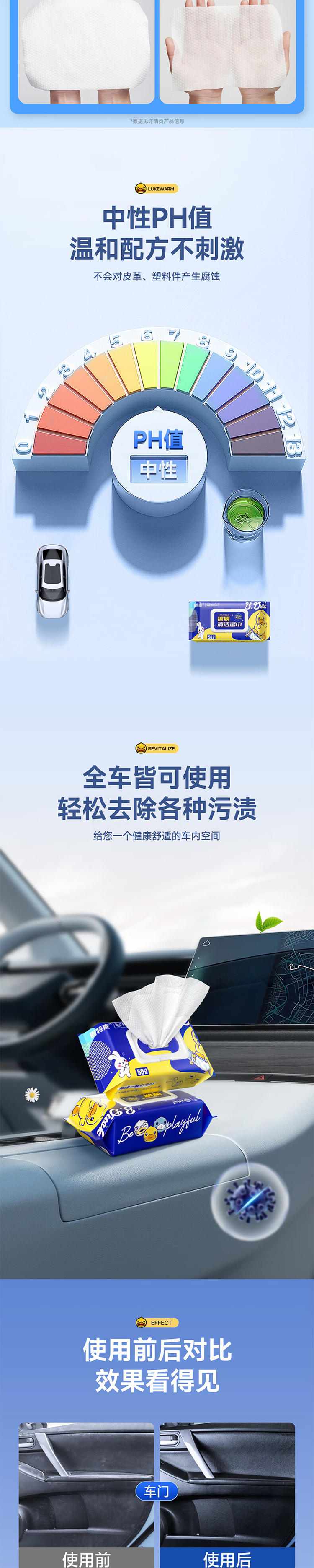 固特威 小黄鸭车内饰镀膜湿巾 详情图 4