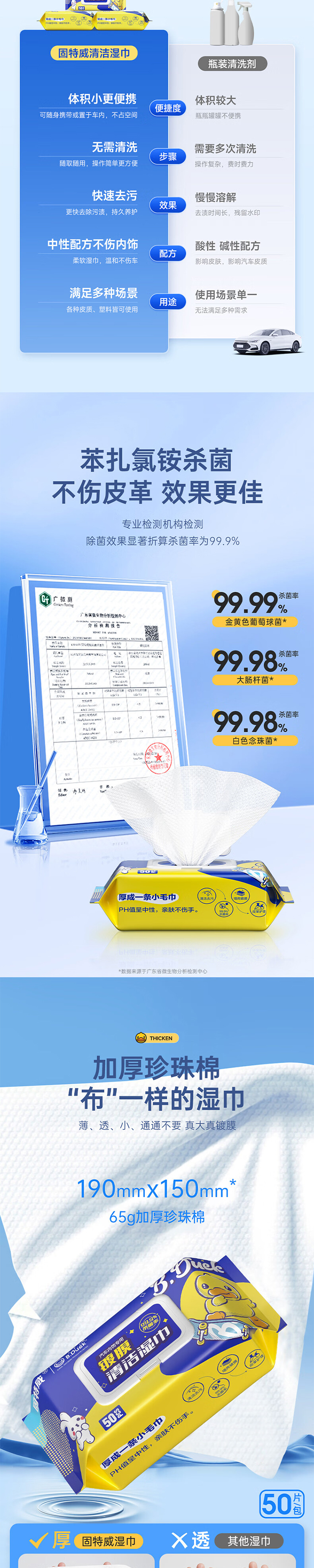固特威 小黄鸭车内饰镀膜湿巾 详情图 3