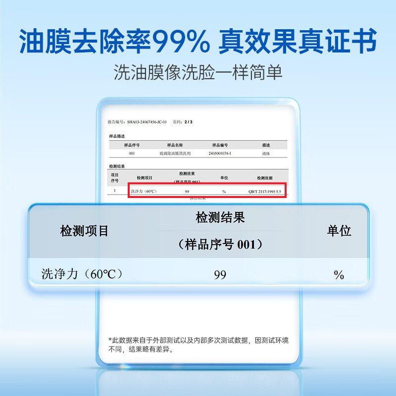 固特威 南极一号挡风玻璃油膜去除剂 图片 2