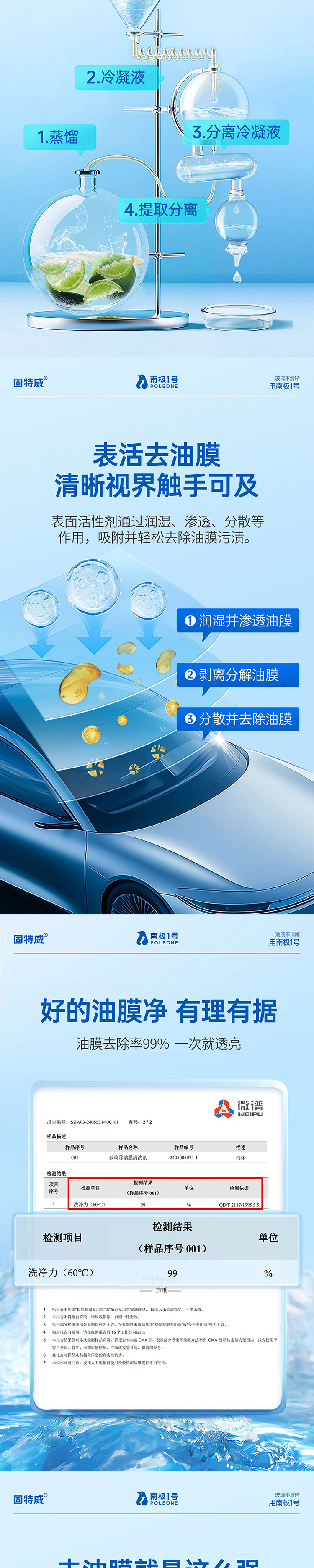 固特威 南极一号挡风玻璃油膜去除剂 详情图 3