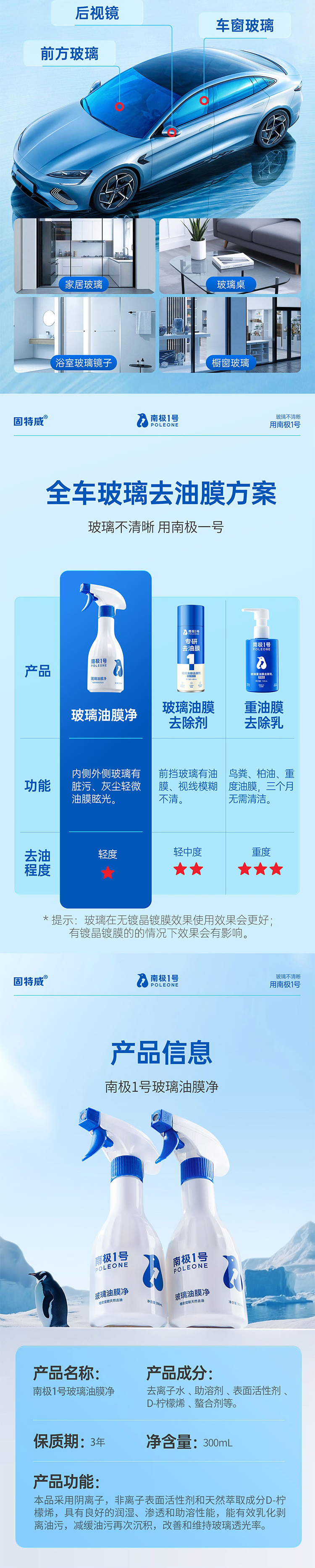 固特威 南极一号挡风玻璃油膜去除剂 详情图 5