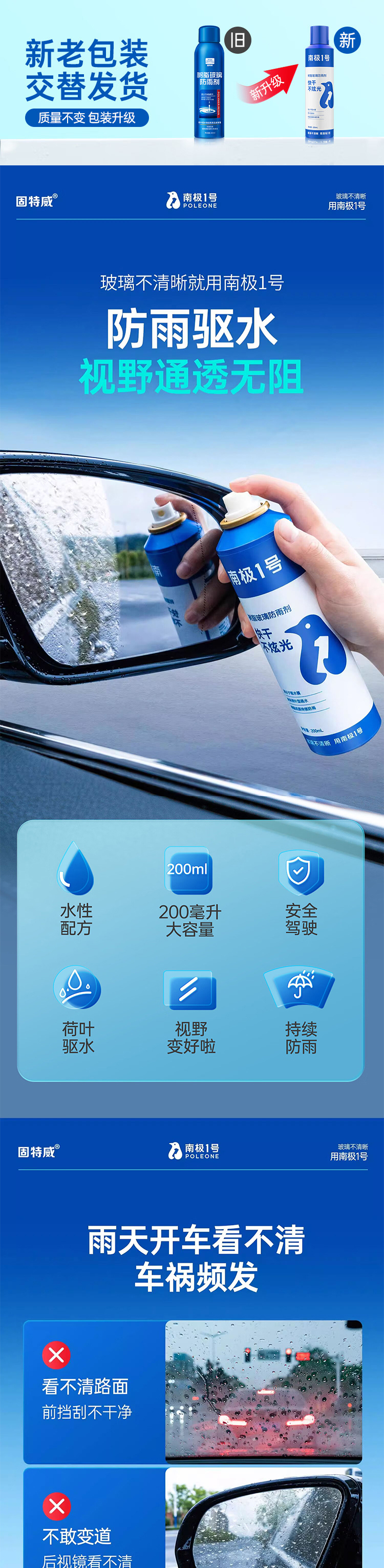 固特威 防雾剂 详情图 1