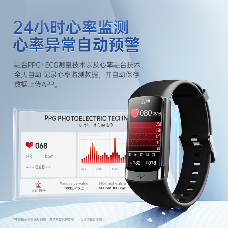 DIDO F50S血压血糖监测智能手环 图片 3