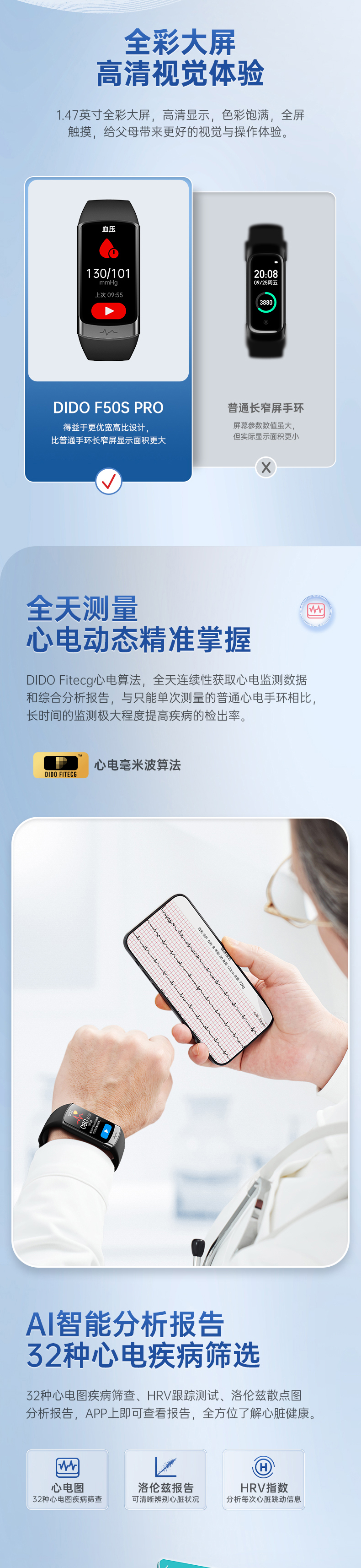 DIDO F50S血压血糖监测智能手环 详情图 2