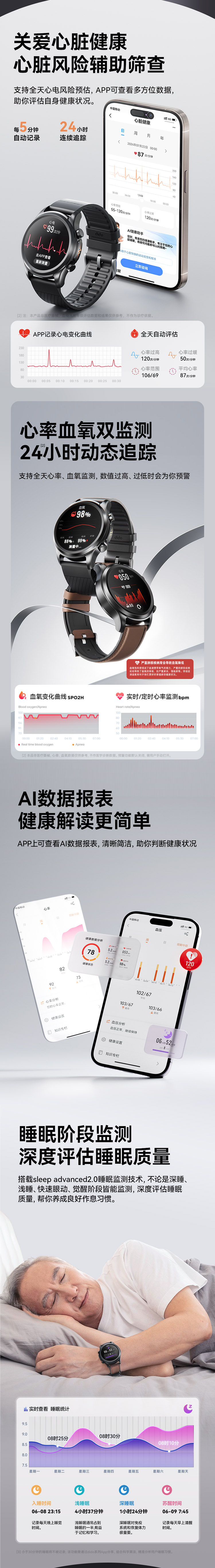 DIDO E55血压血糖监测智能手表 详情图 4