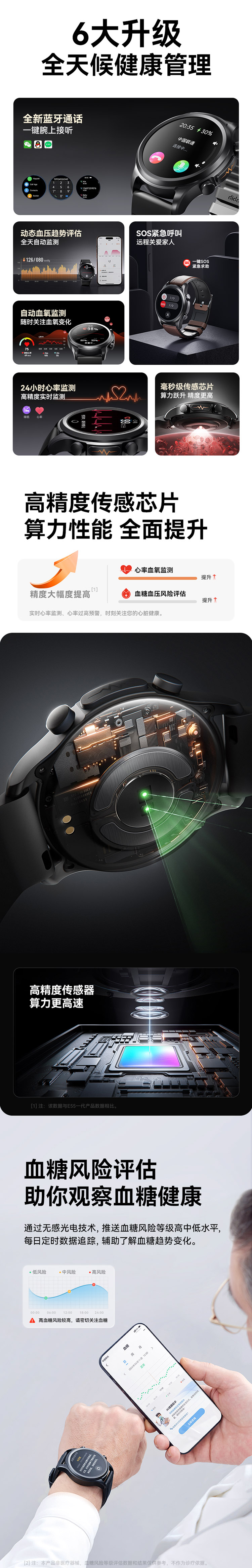 DIDO E55血压血糖监测智能手表 详情图 2