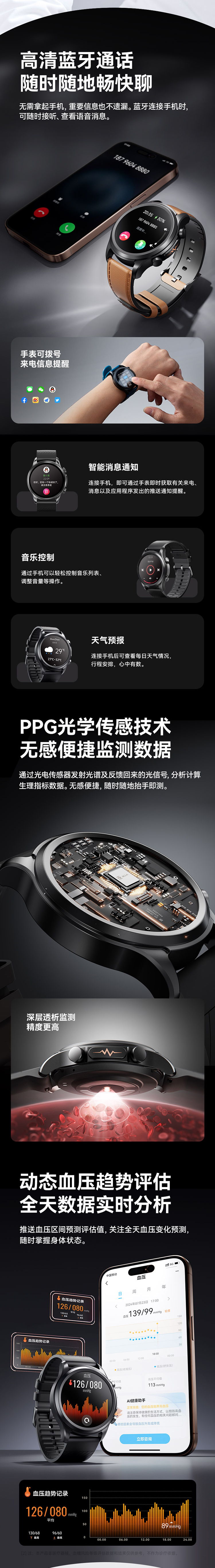 DIDO E55血压血糖监测智能手表 详情图 3