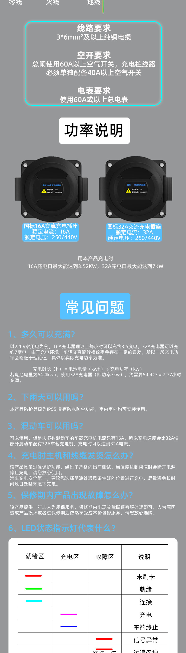 风云充电桩及安装服务 详情图 6