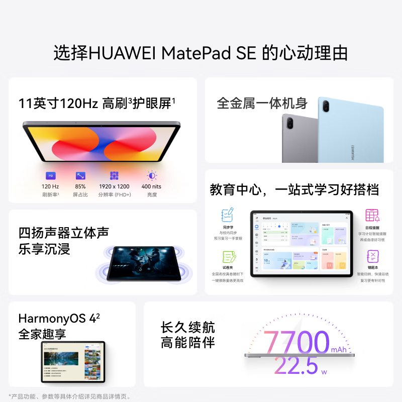华为MATEPAD SE11英寸2024款WIFI 图片 5