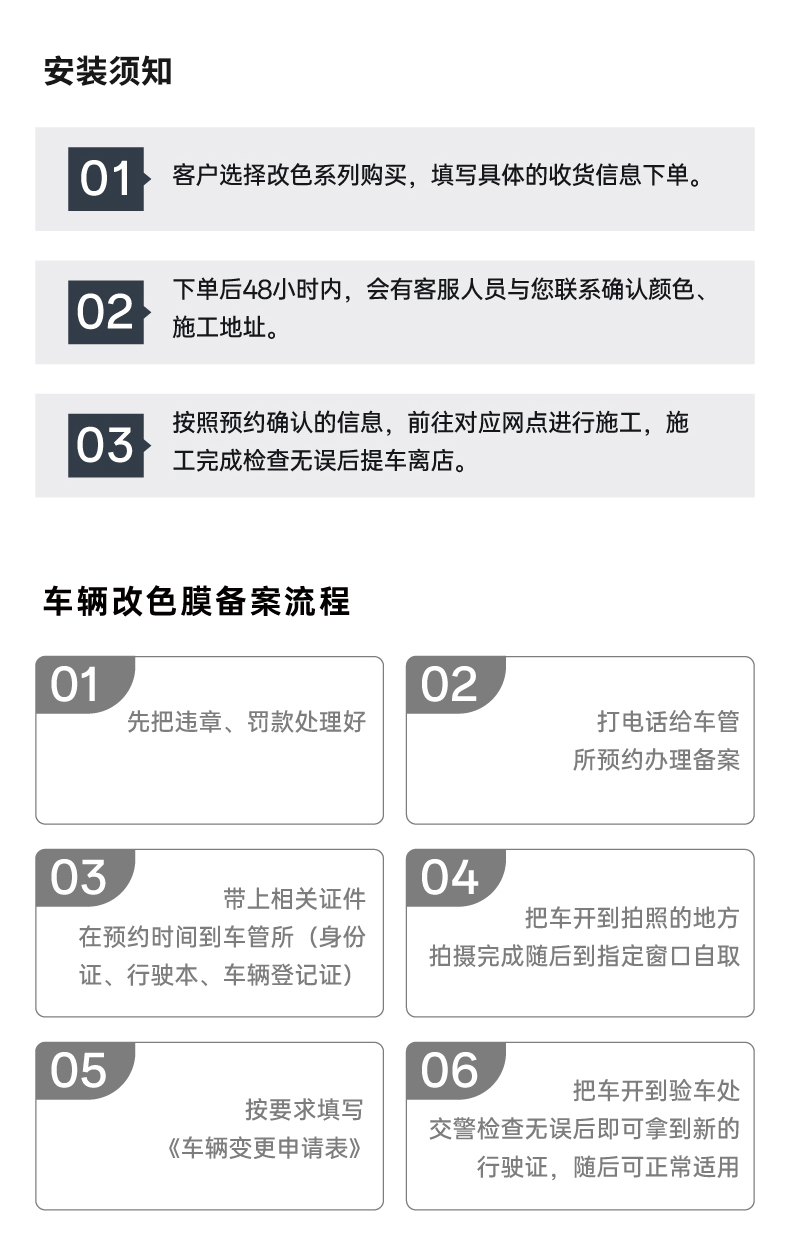 风云T11双拼TPU改色膜 详情图 6