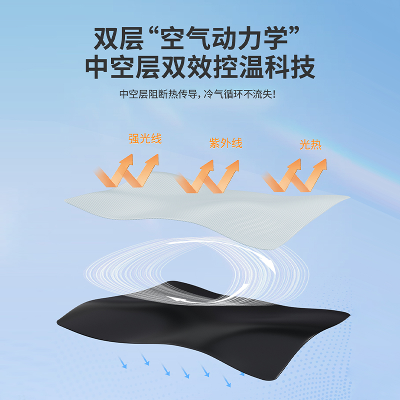 风云X3L 私密遮阳8件套（牛皮纸包装） 图片 3