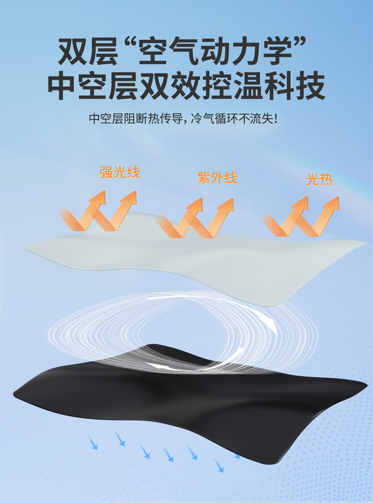 风云X3L 私密遮阳8件套（牛皮纸包装） 详情图 3