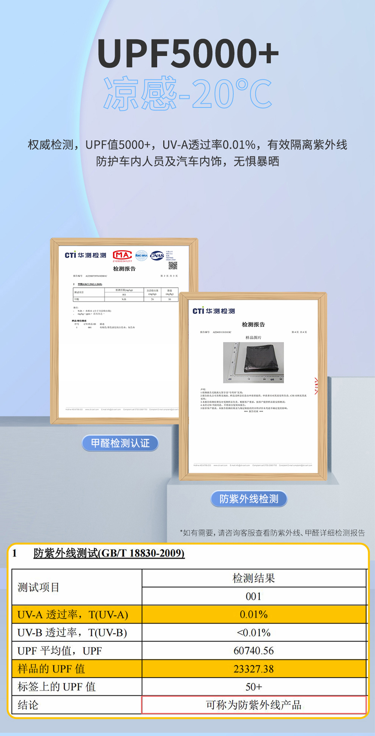 风云X3L 私密遮阳8件套（牛皮纸包装） 详情图 4